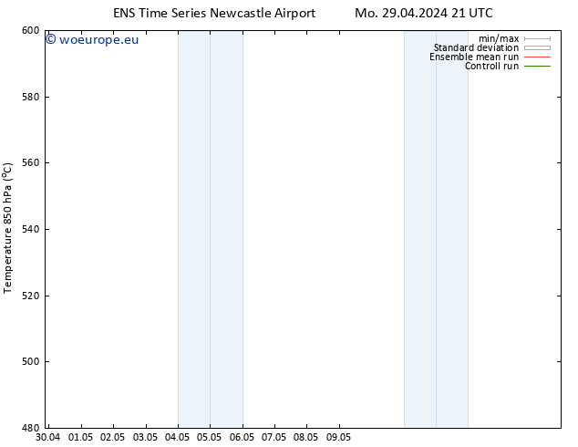 Height 500 hPa GEFS TS Th 02.05.2024 09 UTC