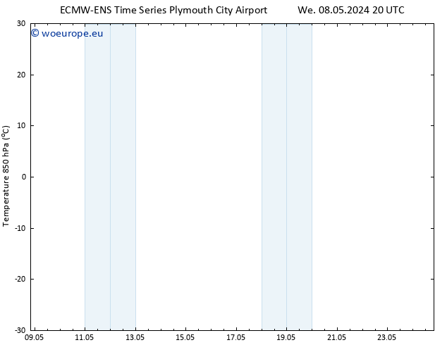 Temp. 850 hPa ALL TS Fr 17.05.2024 08 UTC