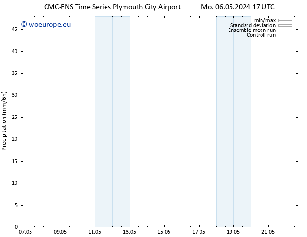 Precipitation CMC TS Sa 18.05.2024 23 UTC