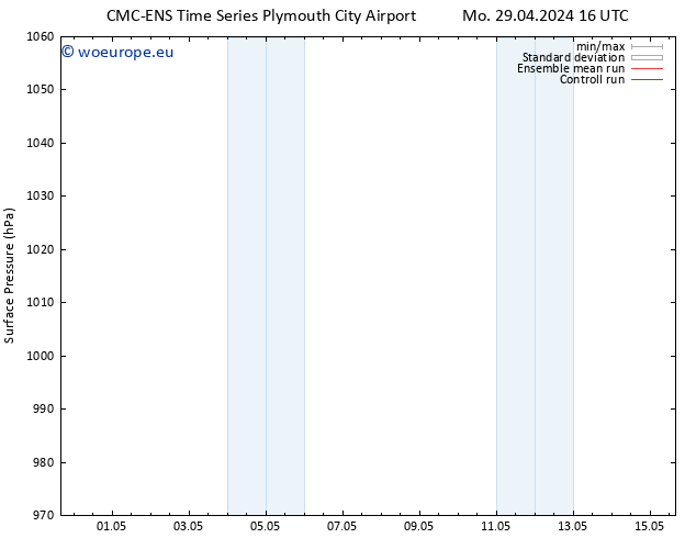 Surface pressure CMC TS Fr 03.05.2024 16 UTC