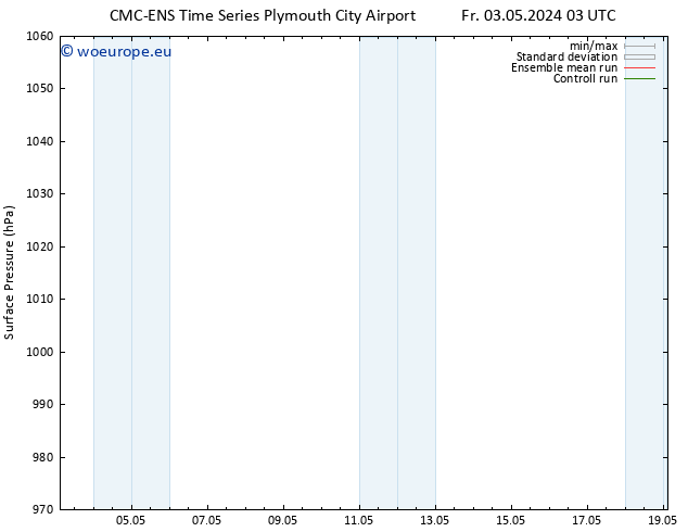 Surface pressure CMC TS Mo 13.05.2024 03 UTC