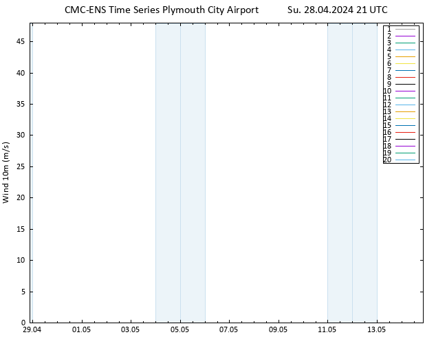 Surface wind CMC TS Su 28.04.2024 21 UTC