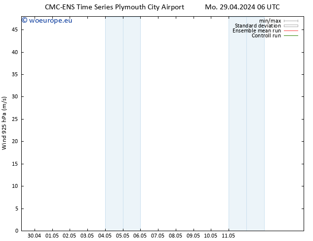 Wind 925 hPa CMC TS Mo 29.04.2024 06 UTC