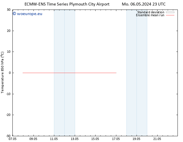 Temp. 850 hPa ECMWFTS Tu 07.05.2024 23 UTC