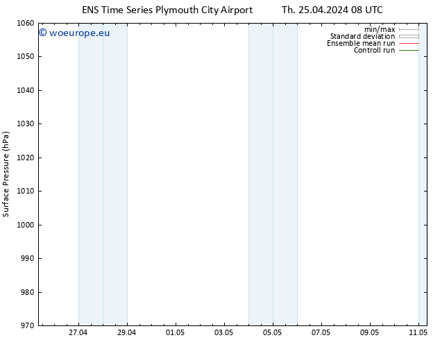 Surface pressure GEFS TS Sa 11.05.2024 08 UTC