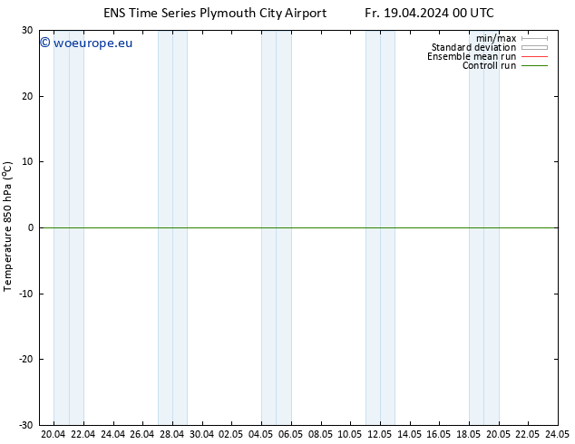 Temp. 850 hPa GEFS TS Fr 19.04.2024 06 UTC