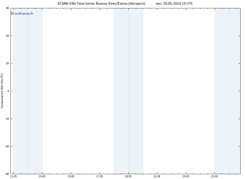 Temp. 850 hPa ALL TS dim 12.05.2024 13 UTC