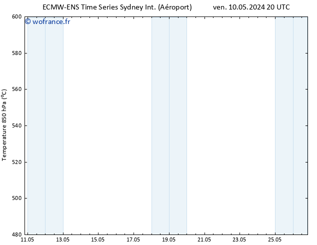 Géop. 500 hPa ALL TS dim 12.05.2024 02 UTC