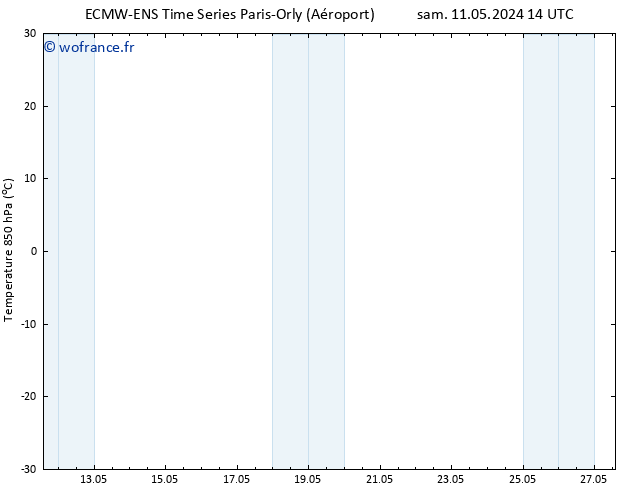 Temp. 850 hPa ALL TS ven 17.05.2024 08 UTC