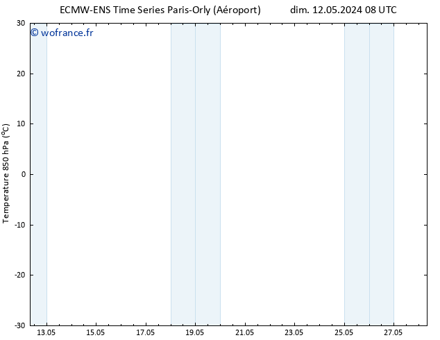 Temp. 850 hPa ALL TS dim 12.05.2024 08 UTC