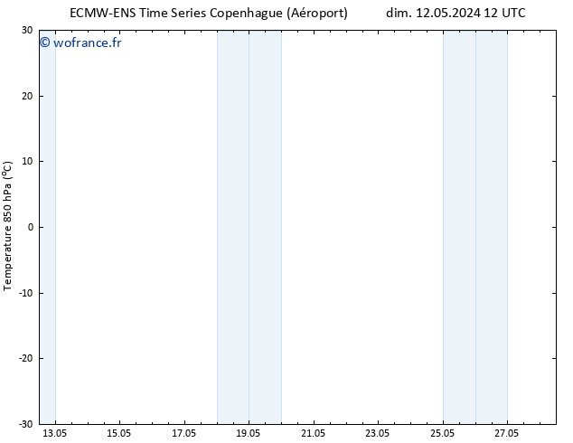 Temp. 850 hPa ALL TS ven 17.05.2024 00 UTC