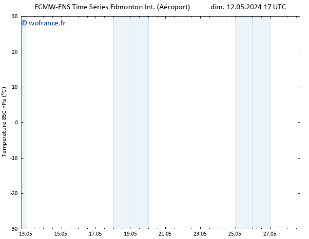 Temp. 850 hPa ALL TS mar 14.05.2024 23 UTC
