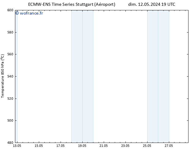 Géop. 500 hPa ALL TS ven 17.05.2024 07 UTC