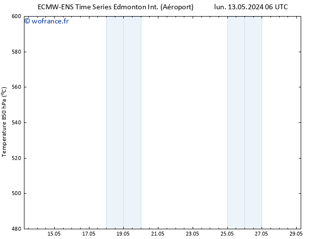 Géop. 500 hPa ALL TS mar 14.05.2024 06 UTC