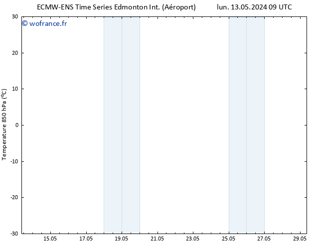 Temp. 850 hPa ALL TS dim 26.05.2024 21 UTC