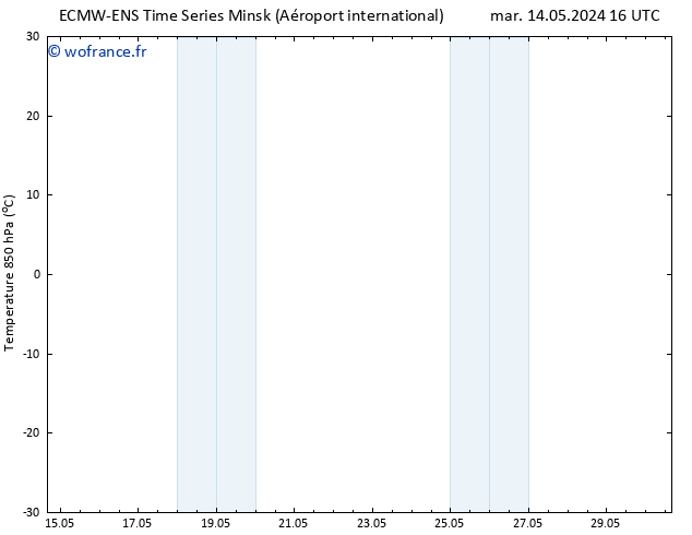Temp. 850 hPa ALL TS mar 14.05.2024 22 UTC