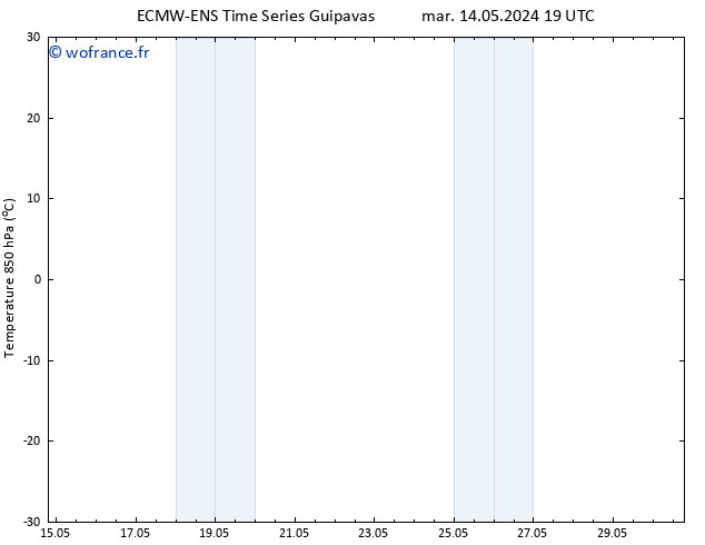 Temp. 850 hPa ALL TS ven 17.05.2024 01 UTC
