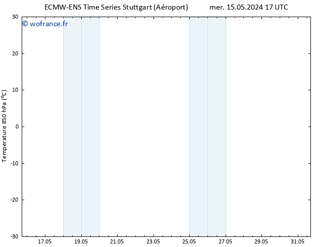 Temp. 850 hPa ALL TS mer 15.05.2024 17 UTC