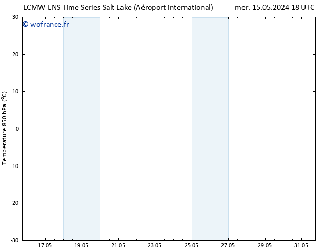 Temp. 850 hPa ALL TS mer 22.05.2024 18 UTC