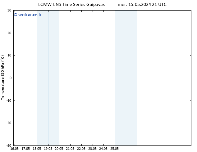 Temp. 850 hPa ALL TS mar 21.05.2024 15 UTC