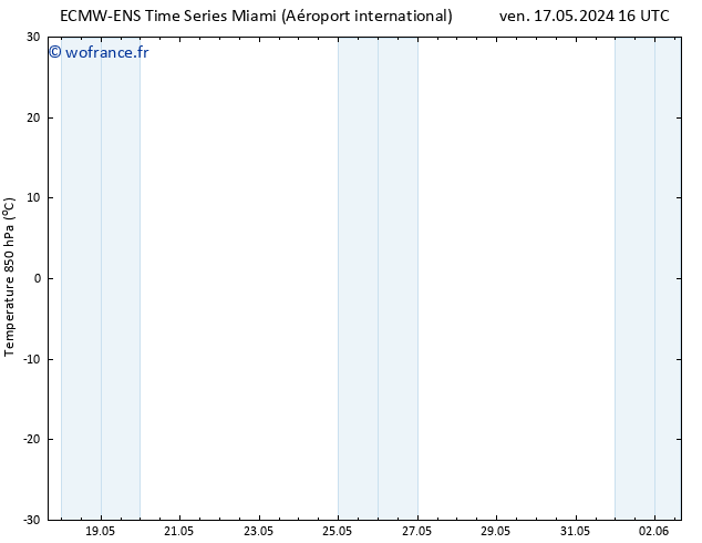 Temp. 850 hPa ALL TS lun 20.05.2024 04 UTC