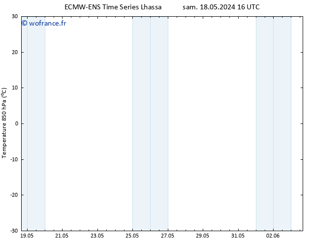 Temp. 850 hPa ALL TS lun 20.05.2024 04 UTC