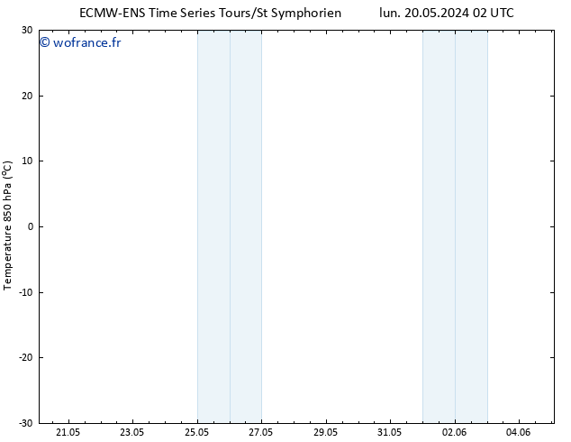 Temp. 850 hPa ALL TS jeu 23.05.2024 14 UTC