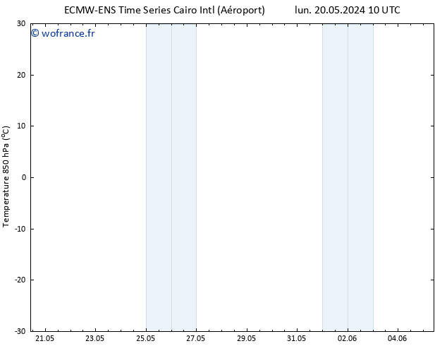 Temp. 850 hPa ALL TS sam 25.05.2024 10 UTC