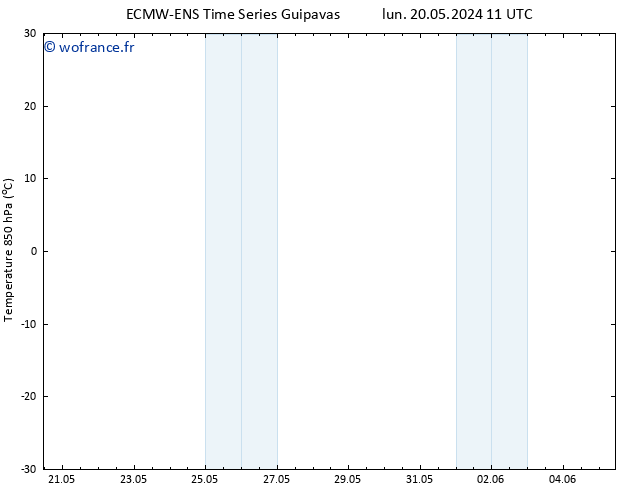 Temp. 850 hPa ALL TS dim 26.05.2024 17 UTC