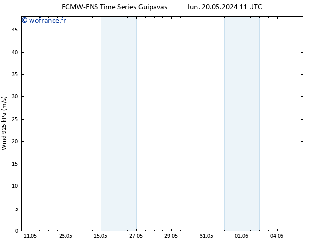 Vent 925 hPa ALL TS dim 26.05.2024 11 UTC