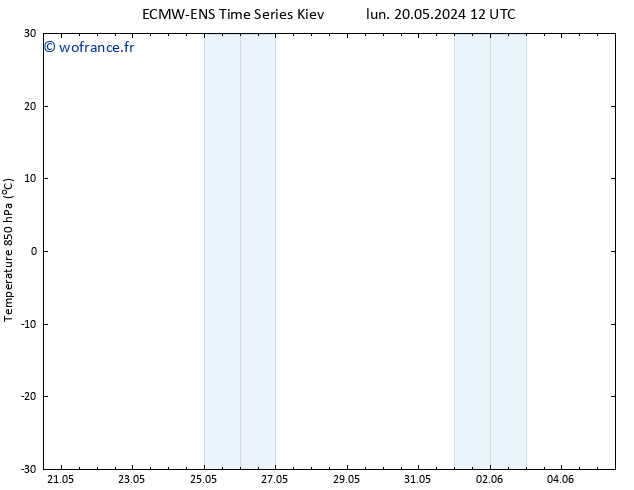 Temp. 850 hPa ALL TS lun 20.05.2024 12 UTC