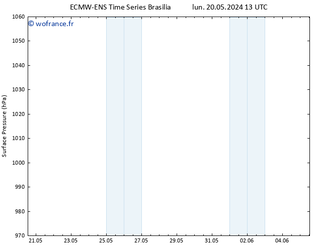 pression de l'air ALL TS jeu 23.05.2024 01 UTC