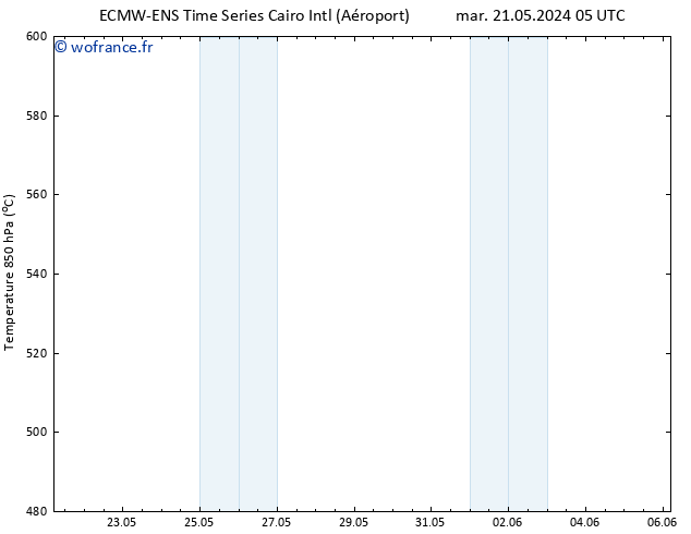 Géop. 500 hPa ALL TS mer 22.05.2024 11 UTC