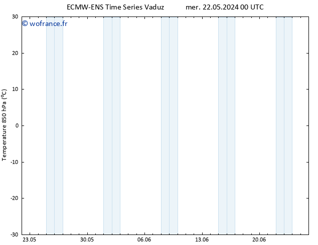 Temp. 850 hPa ALL TS dim 26.05.2024 06 UTC