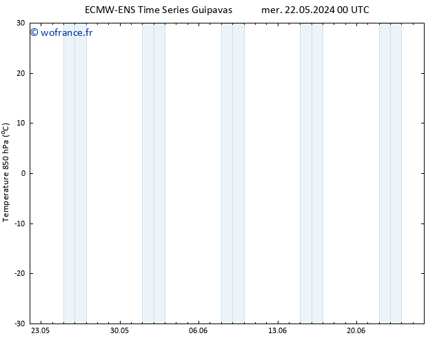 Temp. 850 hPa ALL TS mar 28.05.2024 06 UTC
