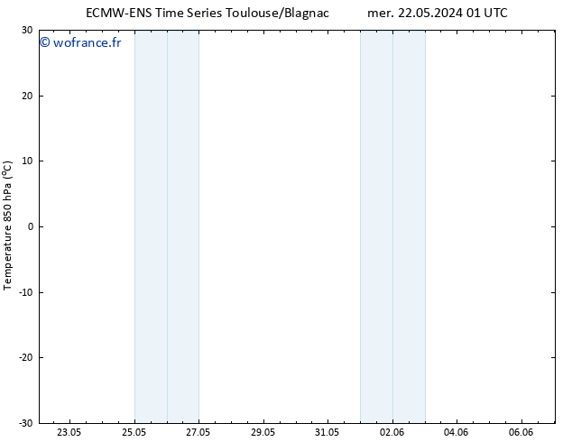 Temp. 850 hPa ALL TS mer 22.05.2024 07 UTC