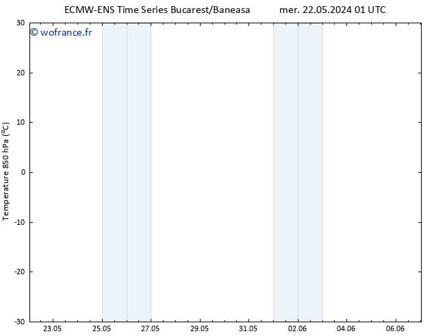 Temp. 850 hPa ALL TS jeu 06.06.2024 13 UTC