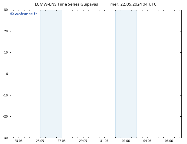 Vent 925 hPa ALL TS mer 22.05.2024 10 UTC