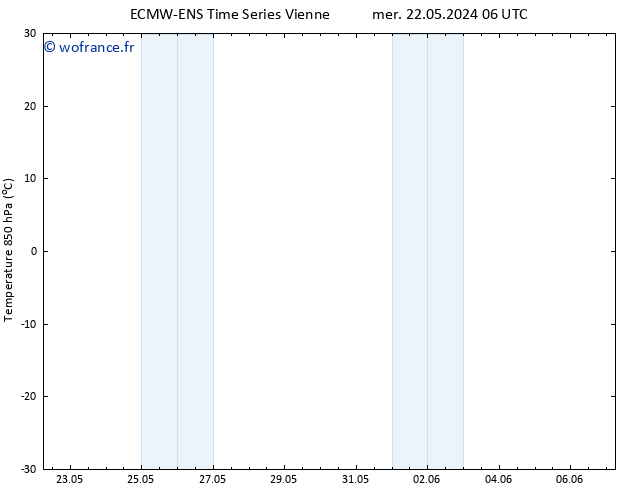 Temp. 850 hPa ALL TS mer 22.05.2024 12 UTC