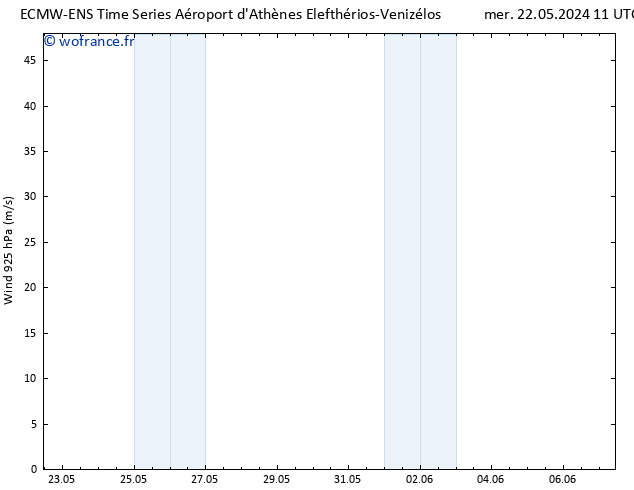 Vent 925 hPa ALL TS dim 26.05.2024 17 UTC