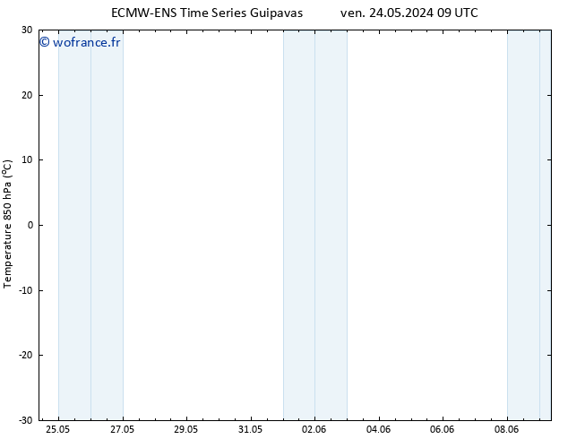 Temp. 850 hPa ALL TS ven 24.05.2024 15 UTC