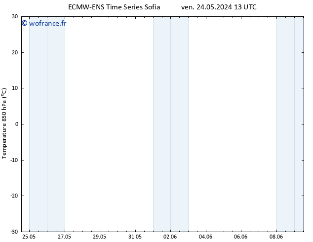 Temp. 850 hPa ALL TS jeu 30.05.2024 13 UTC