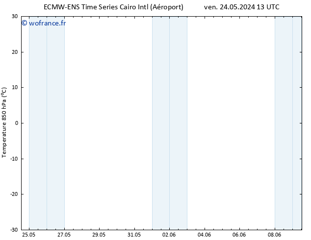 Temp. 850 hPa ALL TS dim 26.05.2024 13 UTC