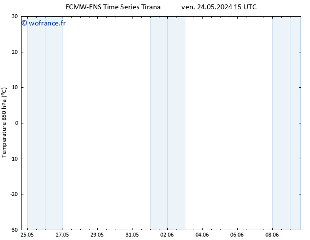 Temp. 850 hPa ALL TS lun 27.05.2024 09 UTC