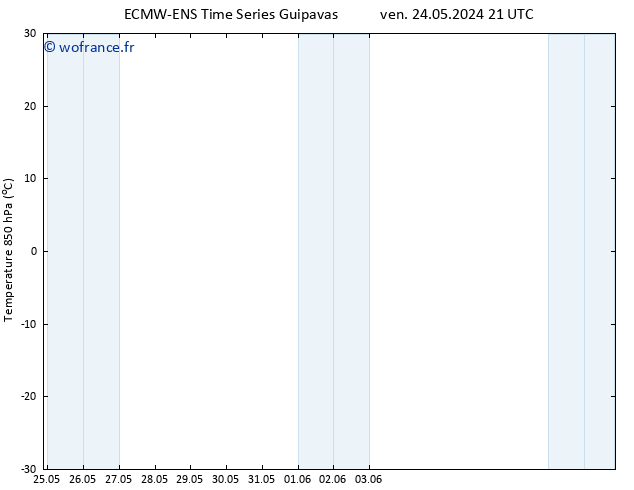 Temp. 850 hPa ALL TS mer 29.05.2024 21 UTC