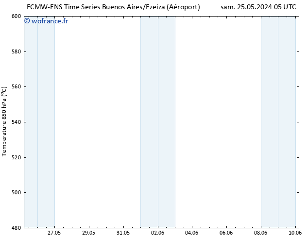 Géop. 500 hPa ALL TS dim 26.05.2024 23 UTC