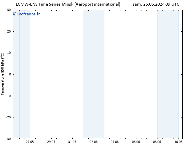 Temp. 850 hPa ALL TS jeu 30.05.2024 15 UTC