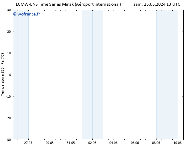 Temp. 850 hPa ALL TS lun 27.05.2024 13 UTC