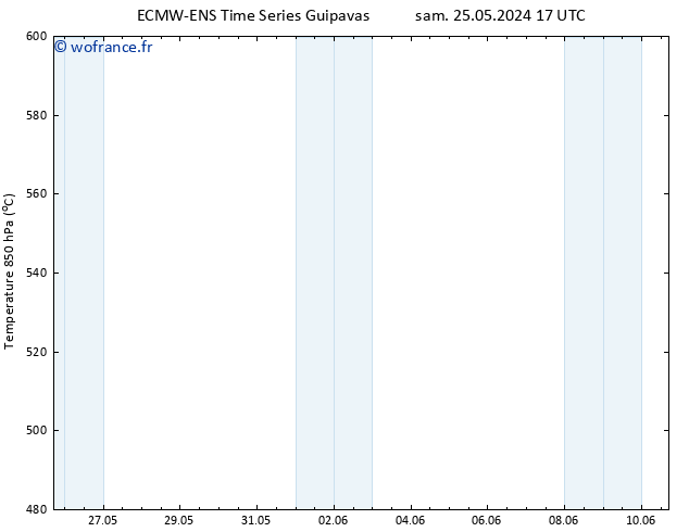 Géop. 500 hPa ALL TS dim 26.05.2024 17 UTC