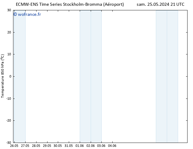 Temp. 850 hPa ALL TS sam 25.05.2024 21 UTC